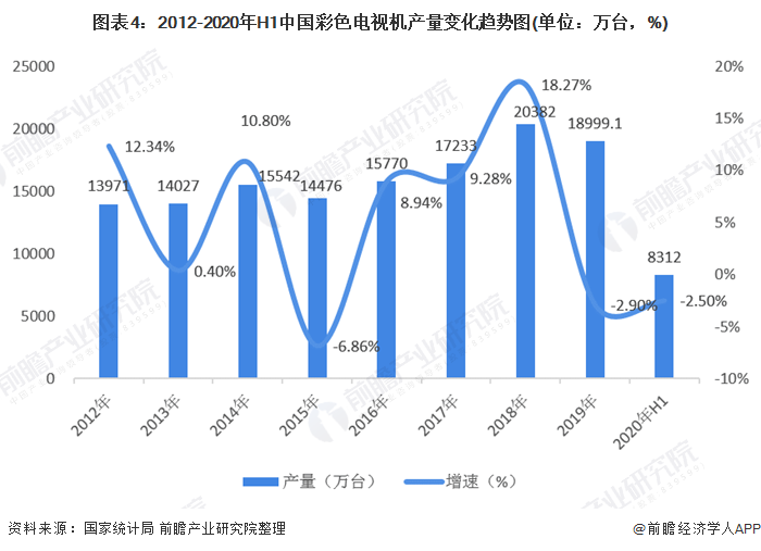 電氣裝備用電線電纜3 電氣裝備用電線電纜3