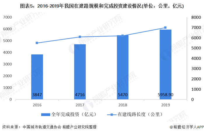 電氣裝備用電線電纜4 電氣裝備用電線電纜4