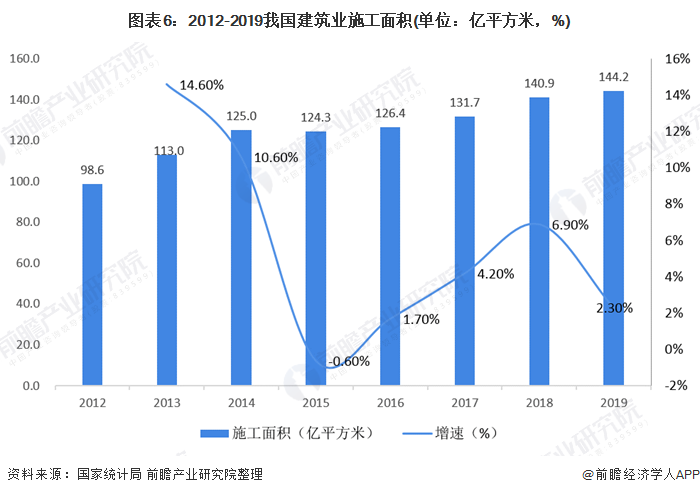 電氣裝備用電線電纜5 電氣裝備用電線電纜5
