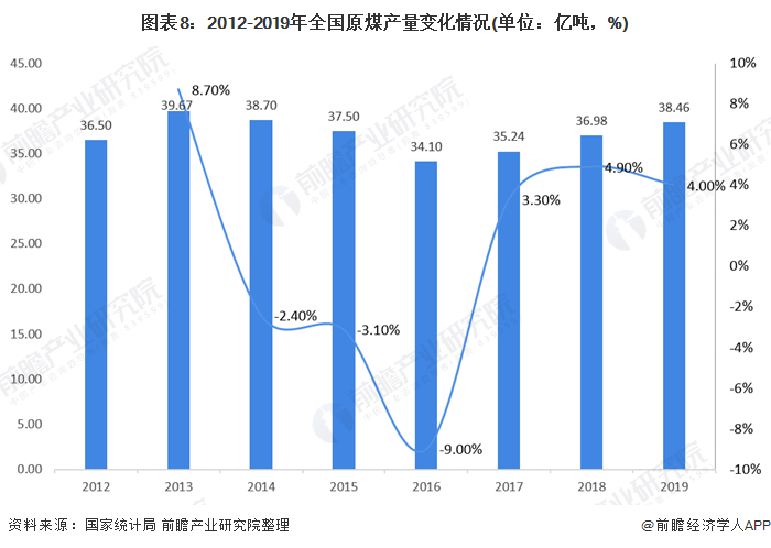 電氣裝備用電線電纜7 電氣裝備用電線電纜7