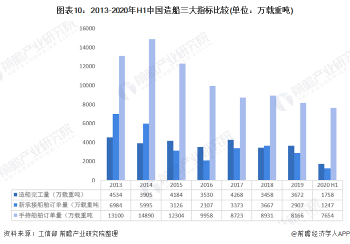 電氣裝備用電線電纜9 電氣裝備用電線電纜9