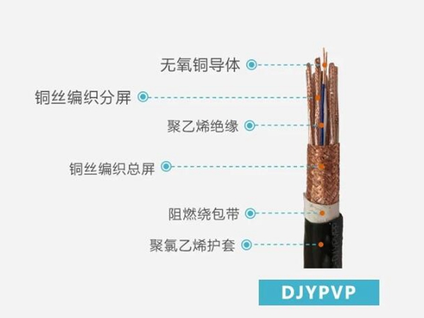 信號控制電纜_規格型號_廠家_價格 信號控制電纜_規格型號_廠家_價格