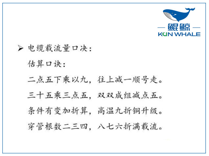 鄭州電纜廠電纜選型與對照表 鄭州電纜廠電纜選型與對照表