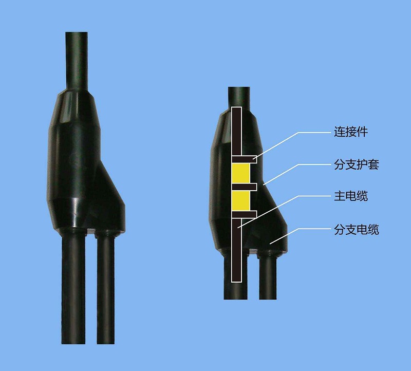 預(yù)分支電纜的優(yōu)缺點(diǎn) 預(yù)分支電纜的優(yōu)缺點(diǎn)