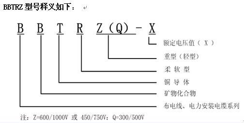 BBTRZ柔性礦物絕緣電纜結構圖 BBTRZ柔性礦物絕緣電纜結構圖
