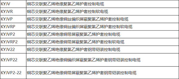 交聯(lián)聚乙烯絕緣聚氯乙烯護(hù)套控制電纜 交聯(lián)聚乙烯絕緣聚氯乙烯護(hù)套控制電纜